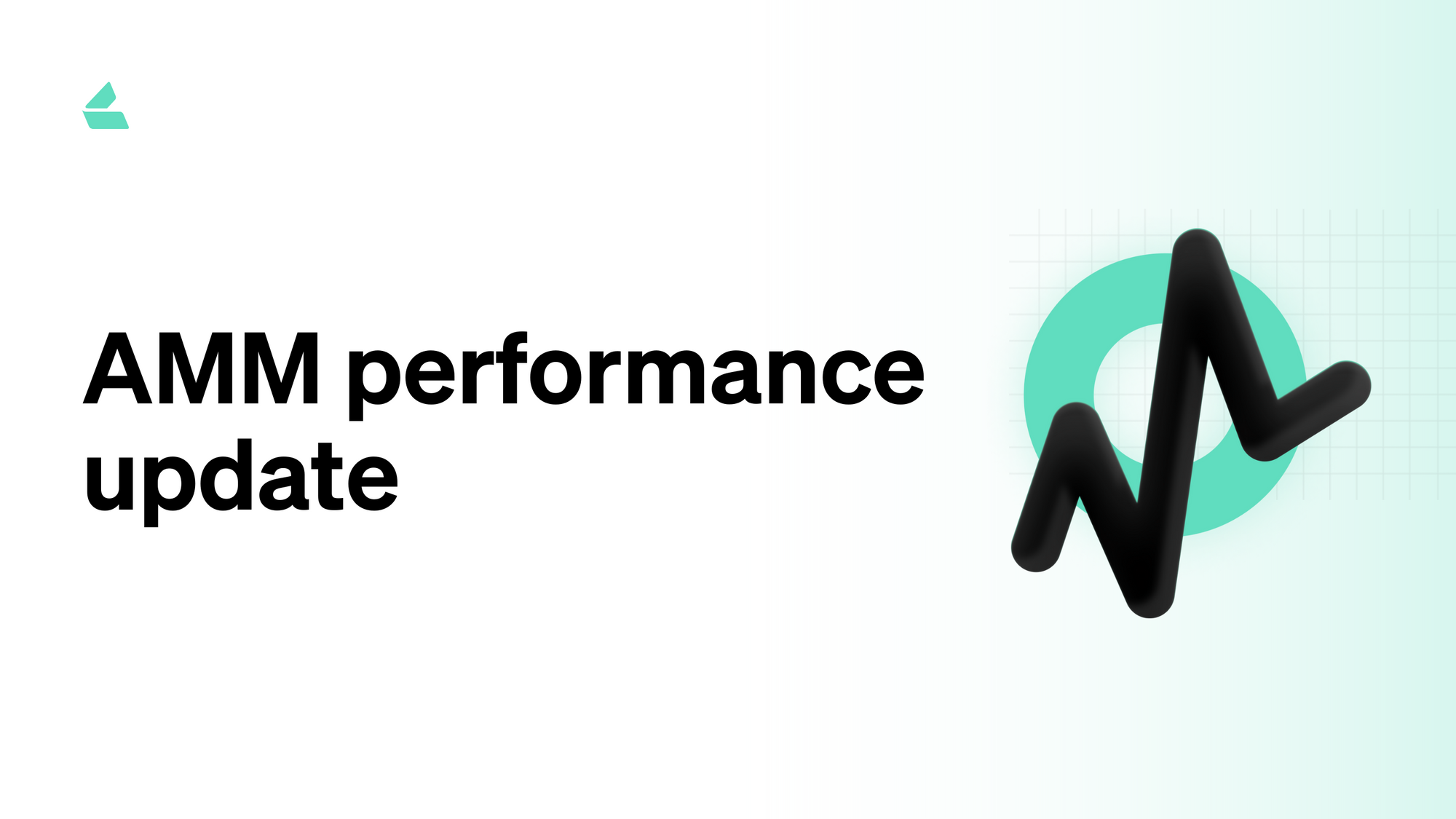 AMM Performance Update